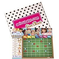 Los mejores  - aeioubaby.com Tabla RECOMPENSAS Magnética Grande | Pizarra de tareas para Pared o Frigorífico- 43x32cm. 22 Actividades…